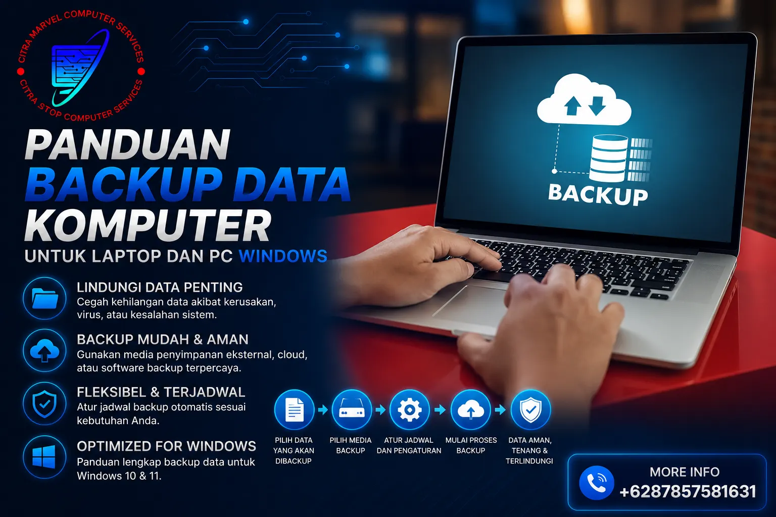 Panduan Backup Data Komputer untuk Laptop dan PC Windows