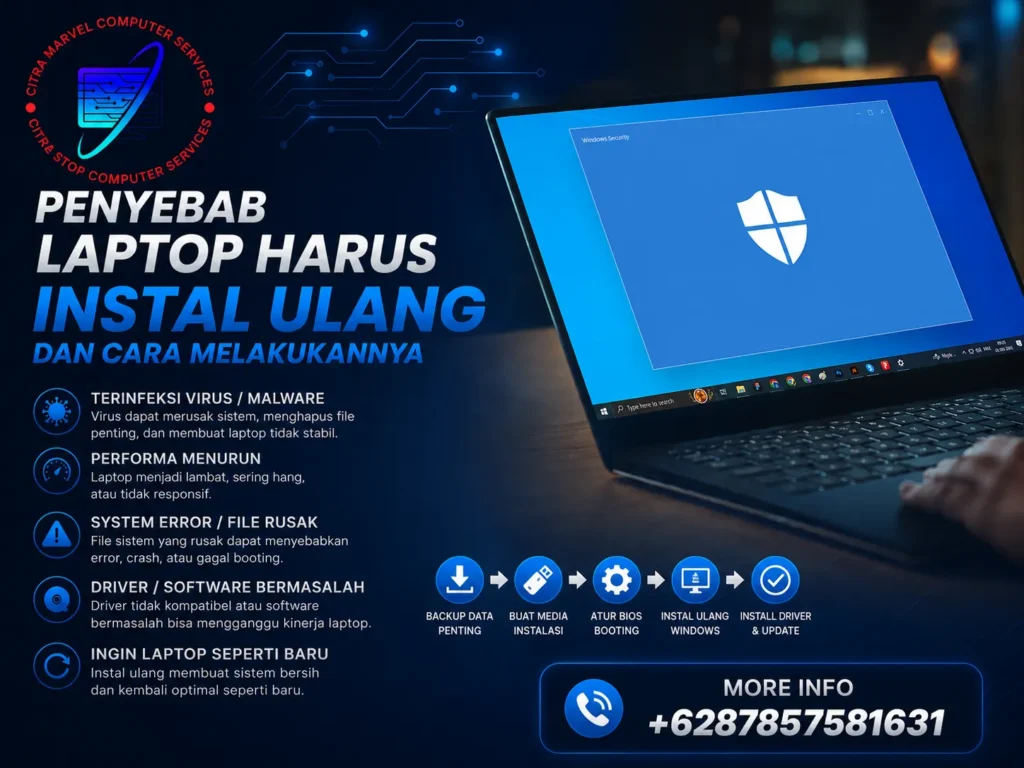 Penyebab Laptop Harus Instal Ulang dan Cara Melakukannya